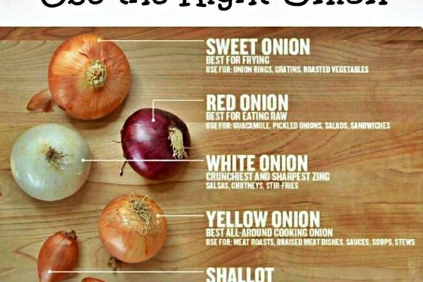 Omg omgruzxpnew4af onion вход