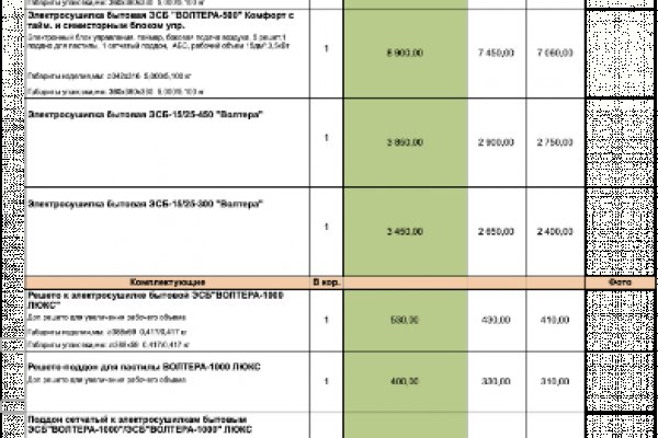 Мега все о параллельном интернете